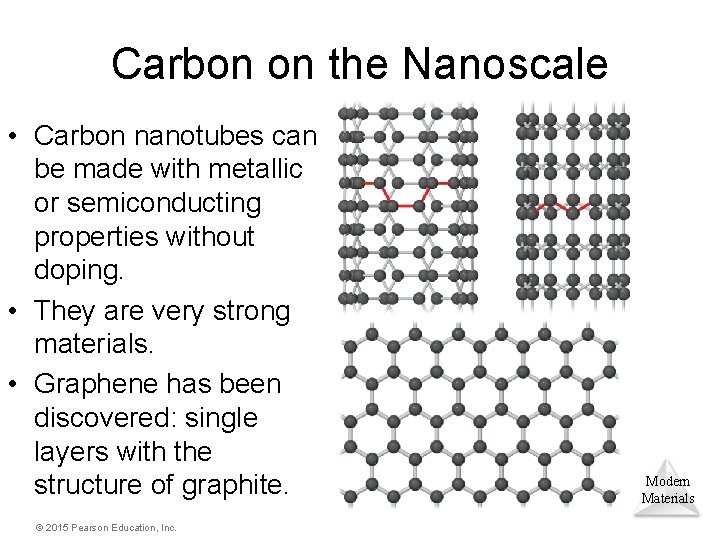 Carbon on the Nanoscale • Carbon nanotubes can be made with metallic or semiconducting