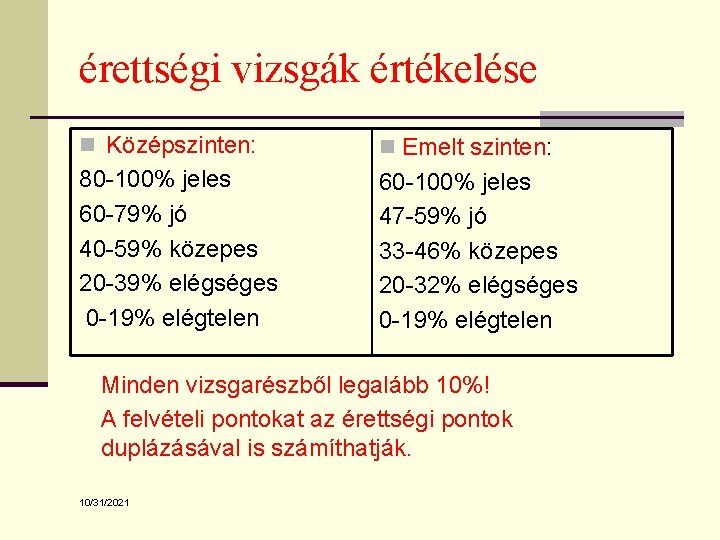 érettségi vizsgák értékelése n Középszinten: n Emelt szinten: 80 -100% jeles 60 -79% jó