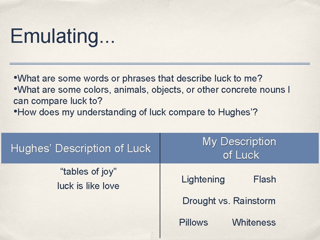 Emulating. . . • What are some words or phrases that describe luck to