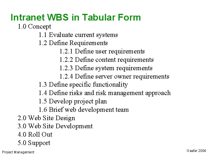 Intranet WBS in Tabular Form 1. 0 Concept 1. 1 Evaluate current systems 1.