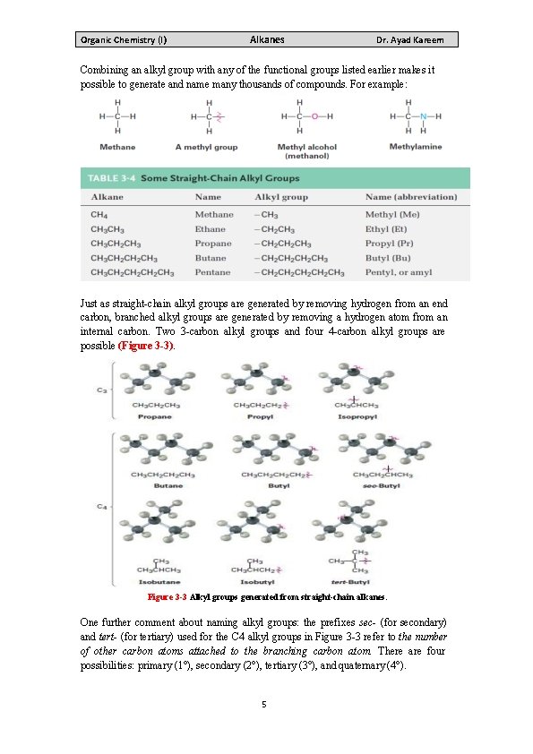 Organic Chemistry (I) Alkanes Dr. Ayad Kareem Combining an alkyl group with any of