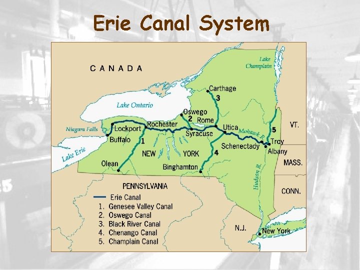 Erie Canal System 