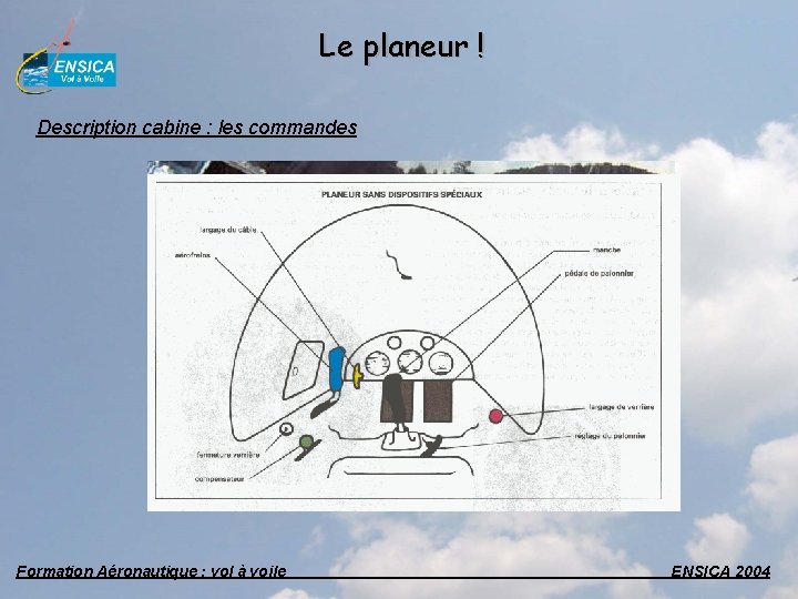 Le planeur ! Description cabine : les commandes Formation Aéronautique : vol à voile