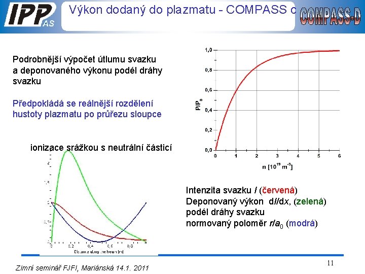 Výkon dodaný do plazmatu - COMPASS c Podrobnější výpočet útlumu svazku a deponovaného výkonu