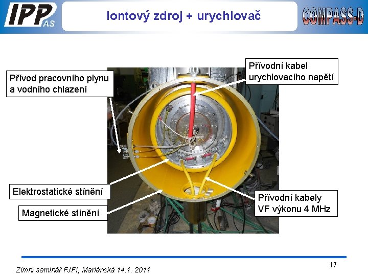 Iontový zdroj + urychlovač Přívod pracovního plynu a vodního chlazení Elektrostatické stínění Magnetické stínění