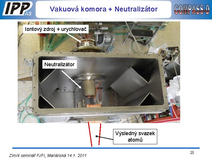 Vakuová komora + Neutralizátor Iontový zdroj + urychlovač Neutralizátor Výsledný svazek atomů Zimní seminář