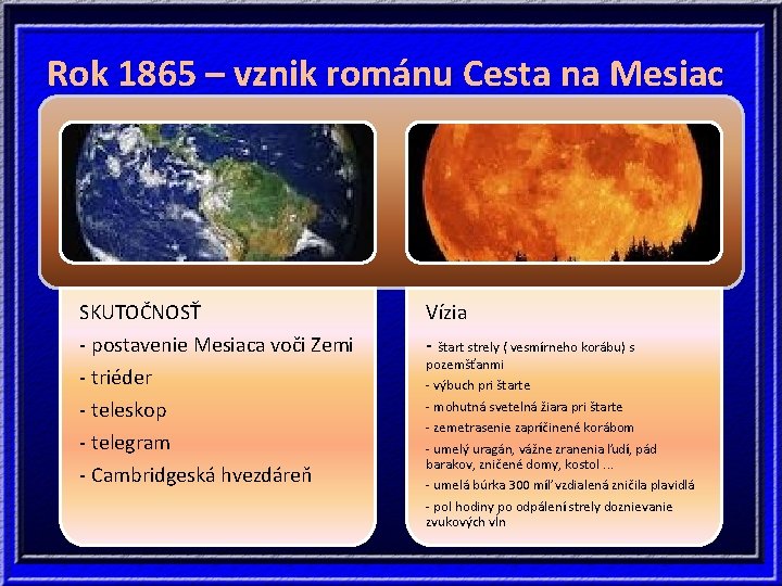 Rok 1865 – vznik románu Cesta na Mesiac SKUTOČNOSŤ Vízia - postavenie Mesiaca voči