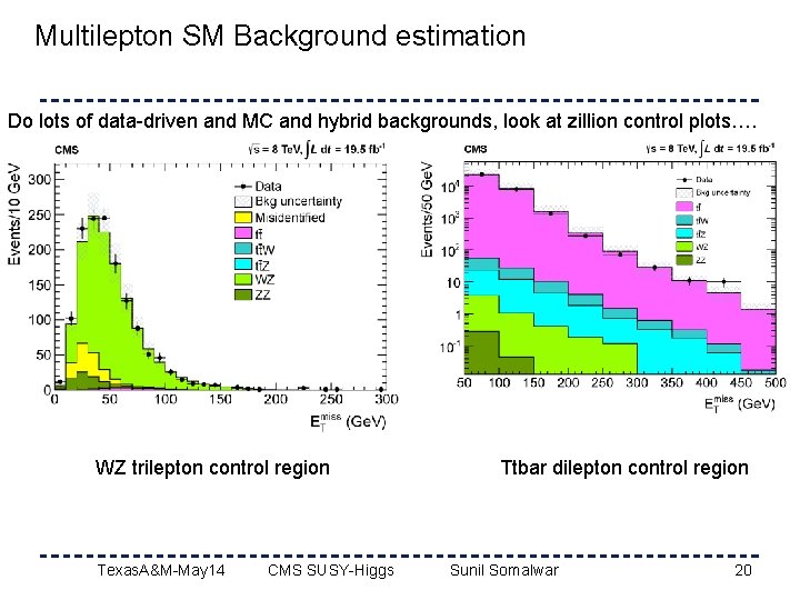 Multilepton SM Background estimation Do lots of data-driven and MC and hybrid backgrounds, look