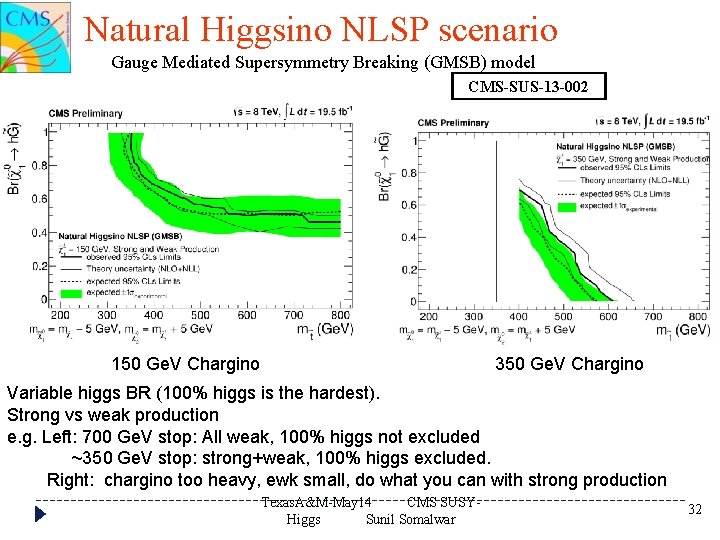 Natural Higgsino NLSP scenario Gauge Mediated Supersymmetry Breaking (GMSB) model CMS-SUS-13 -002 150 Ge.