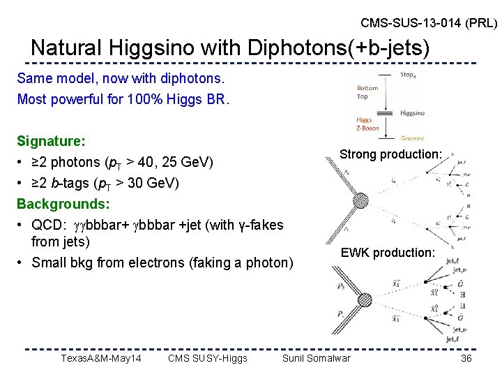 CMS-SUS-13 -014 (PRL) Natural Higgsino with Diphotons(+b-jets) Same model, now with diphotons. Most powerful