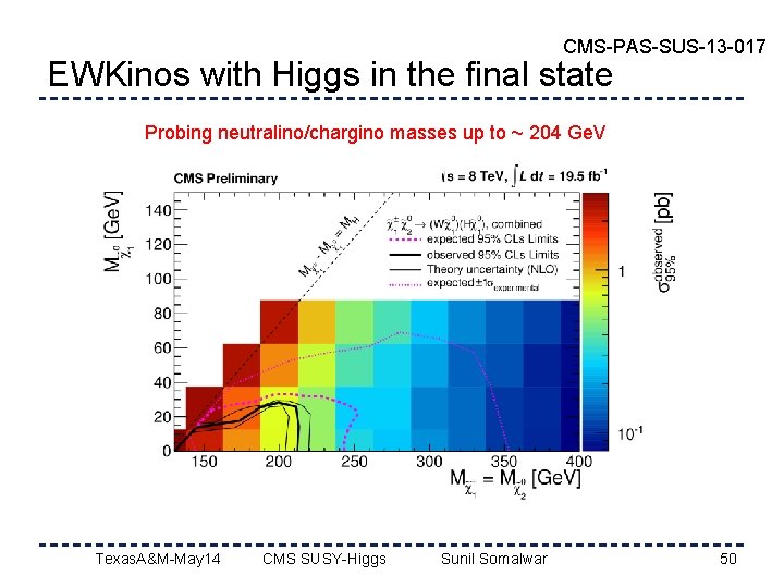 CMS-PAS-SUS-13 -017 EWKinos with Higgs in the final state Probing neutralino/chargino masses up to