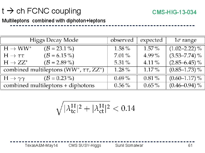 t ch FCNC coupling CMS-HIG-13 -034 Multileptons combined with diphoton+leptons Texas. A&M-May 14 CMS