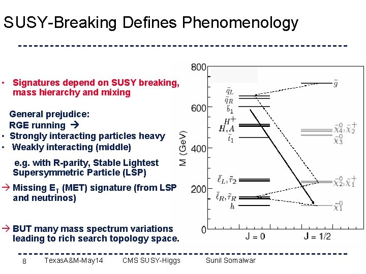 SUSY-Breaking Defines Phenomenology • Signatures depend on SUSY breaking, mass hierarchy and mixing General