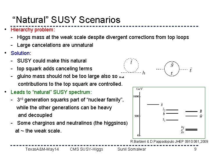 “Natural” SUSY Scenarios • Hierarchy problem: - Higgs mass at the weak scale despite