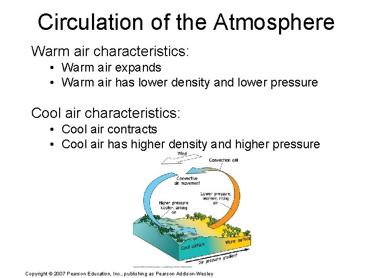 Circulation of the Atmosphere Warm air characteristics: • Warm air expands • Warm air