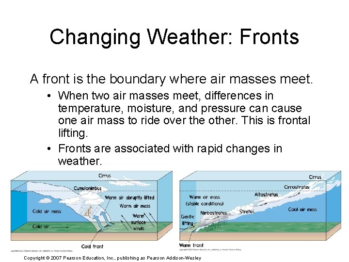 Changing Weather: Fronts A front is the boundary where air masses meet. • When
