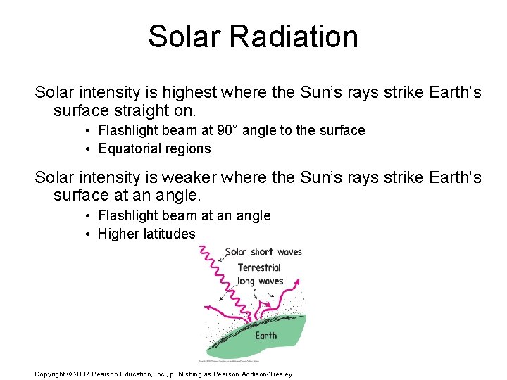 Solar Radiation Solar intensity is highest where the Sun’s rays strike Earth’s surface straight
