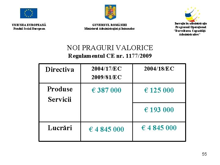 UNIUNEA EUROPEANĂ Fondul Social European Inovaţie în administraţie Programul Operaţional "Dezvoltarea Capacităţi Administrative" GUVERNUL