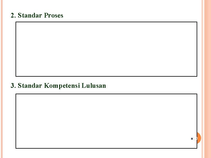 2. Standar Proses 3. Standar Kompetensi Lulusan n 20 