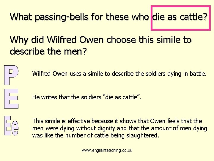 What passing-bells for these who die as cattle? Why did Wilfred Owen choose this
