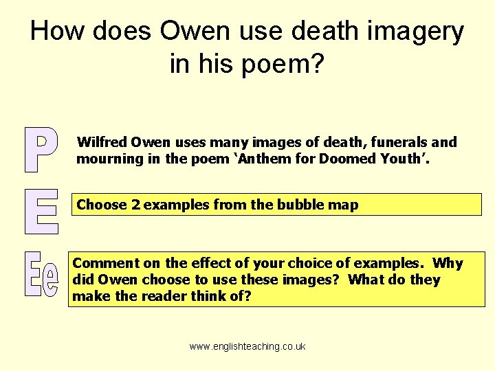 How does Owen use death imagery in his poem? Wilfred Owen uses many images