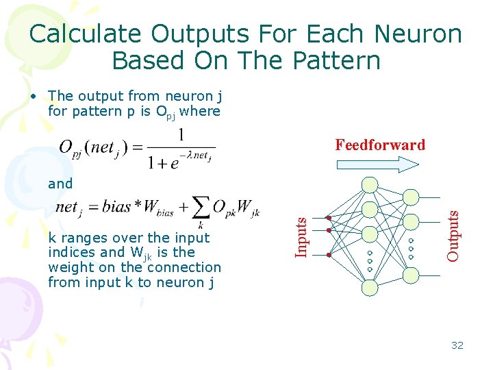 Calculate Outputs For Each Neuron Based On The Pattern • The output from neuron