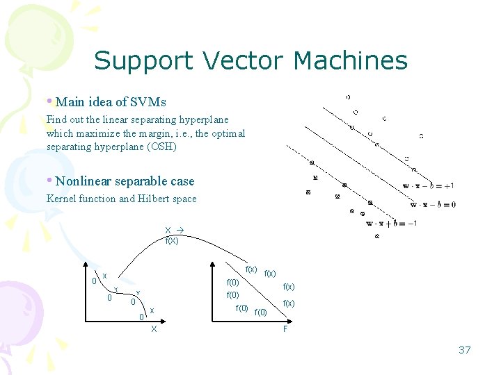 Support Vector Machines • Main idea of SVMs Find out the linear separating hyperplane