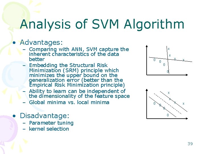 Analysis of SVM Algorithm • Advantages: – Comparing with ANN, SVM capture the inherent