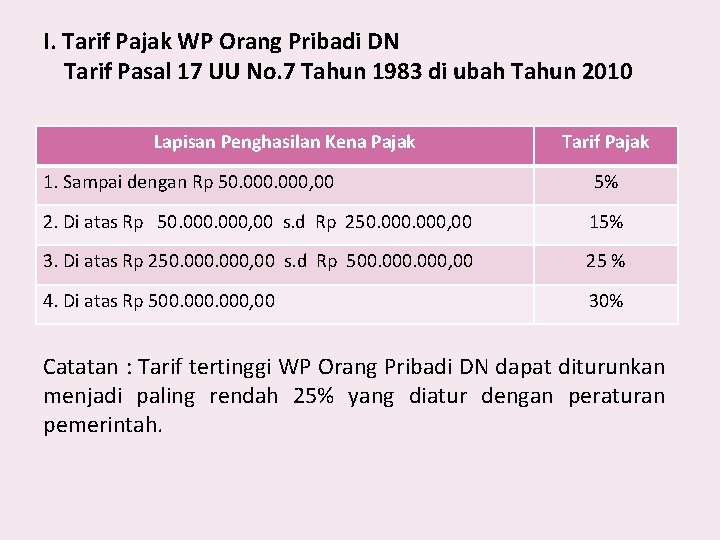 I. Tarif Pajak WP Orang Pribadi DN Tarif Pasal 17 UU No. 7 Tahun