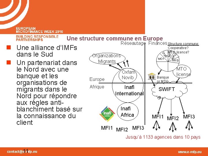 Une structure commune en Europe Afrique MFI 1 FI 2 i af Organizations Migrants