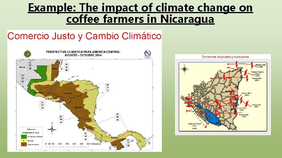 Example: The impact of climate change on coffee farmers in Nicaragua 