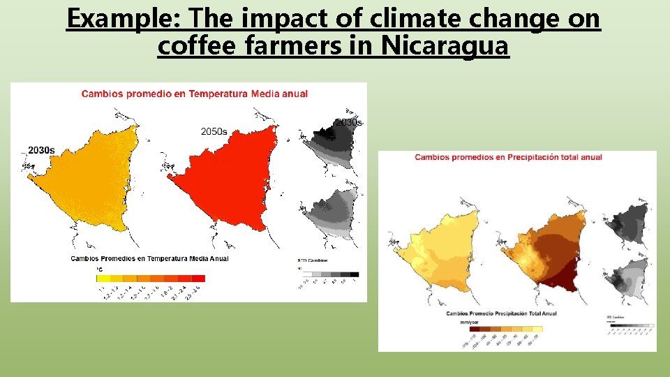 Example: The impact of climate change on coffee farmers in Nicaragua 