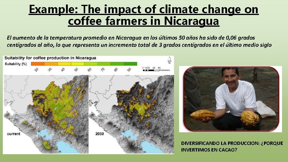 Example: The impact of climate change on coffee farmers in Nicaragua El aumento de