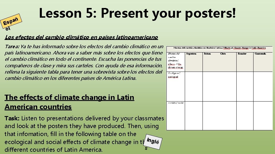 pañ Es ol Lesson 5: Present your posters! Los efectos del cambio climático en