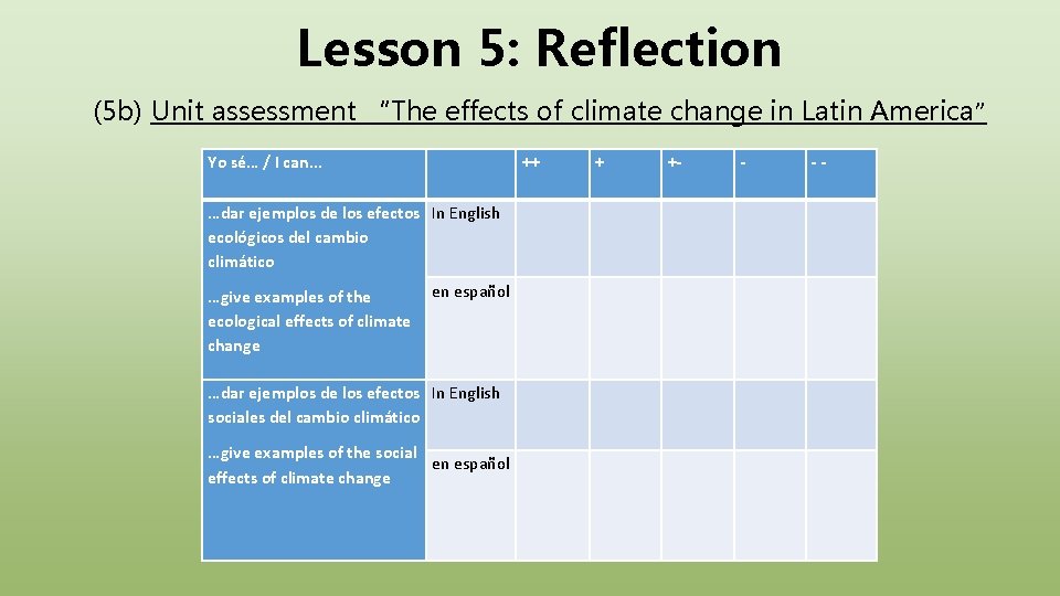 Lesson 5: Reflection (5 b) Unit assessment “The effects of climate change in Latin