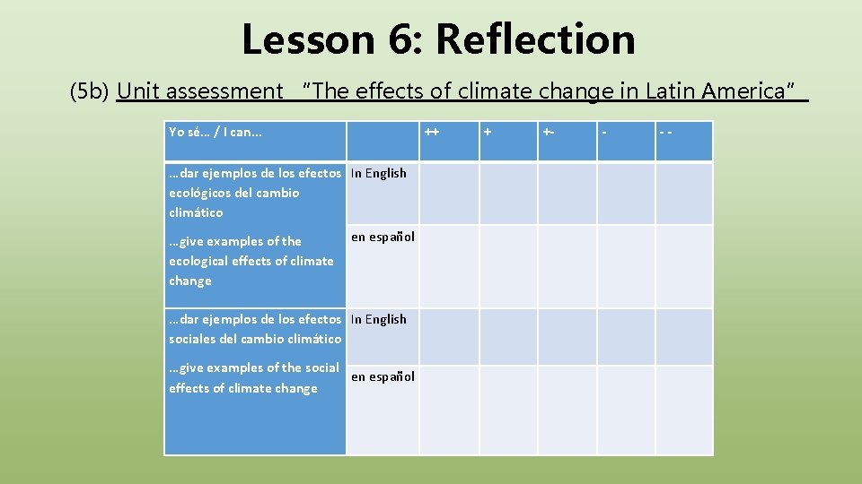 Lesson 6: Reflection (5 b) Unit assessment “The effects of climate change in Latin