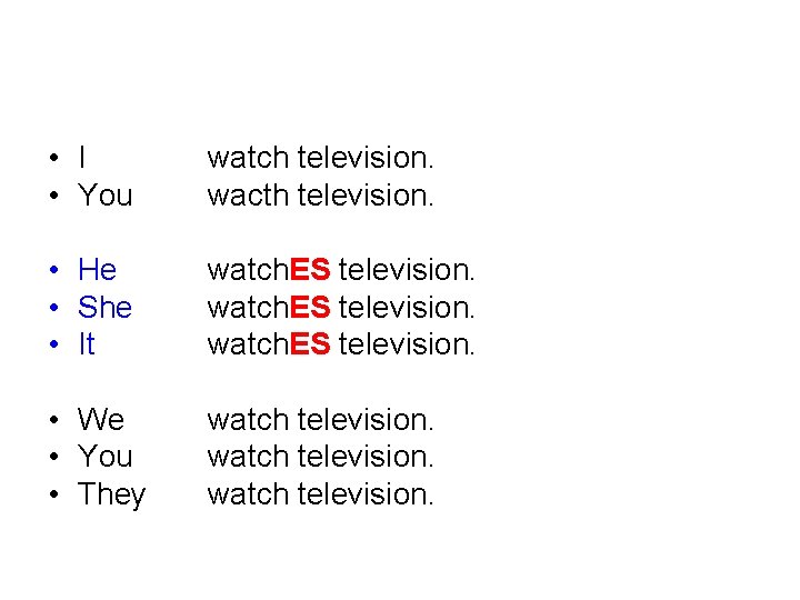  • I • You watch television. wacth television. • He • She •