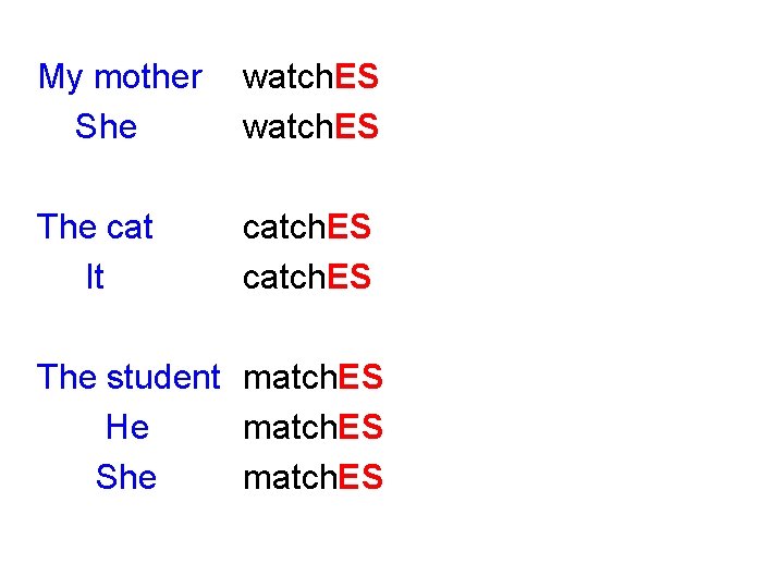 My mother She watch. ES The cat It catch. ES The student match. ES