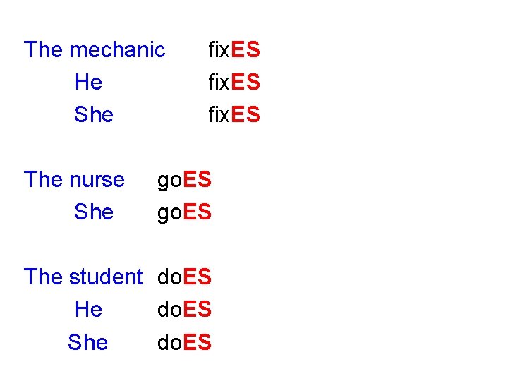 The mechanic He She The nurse She fix. ES go. ES The student do.