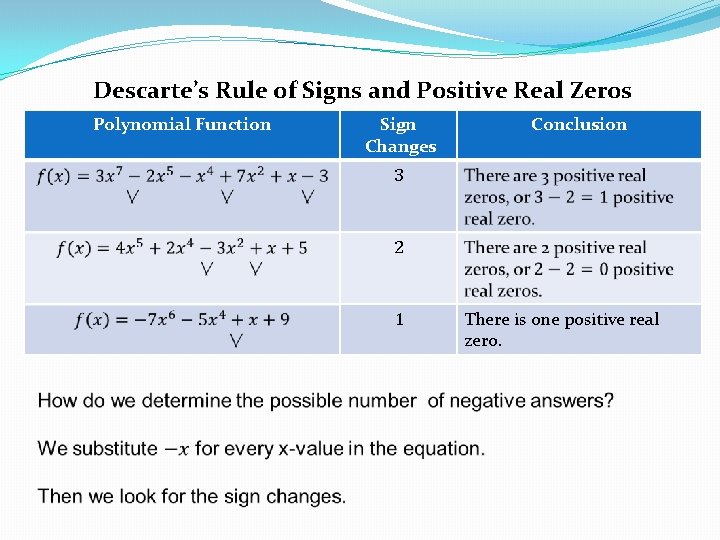 Descarte’s Rule of Signs and Positive Real Zeros Polynomial Function Sign Changes Conclusion 3