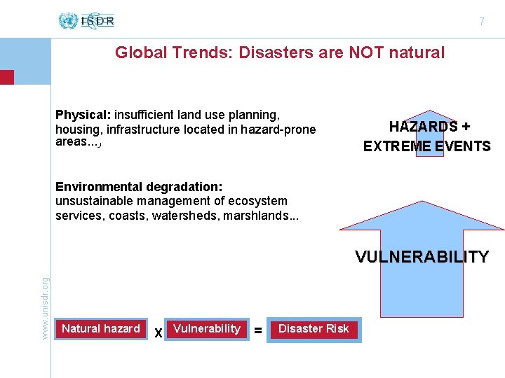 7 Global Trends: Disasters are NOT natural Physical: insufficient land use planning, housing, infrastructure