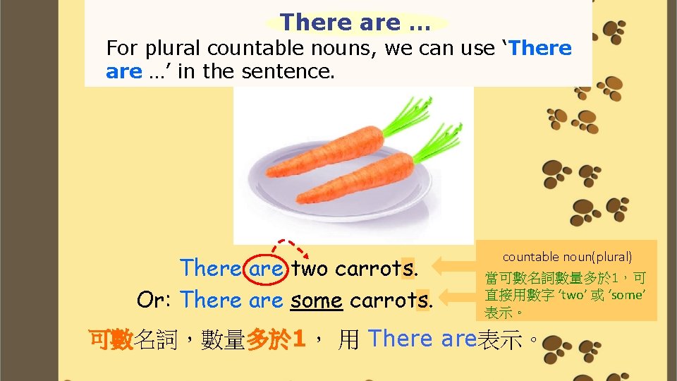 There are … For plural countable nouns, we can use ‘There are …’ in