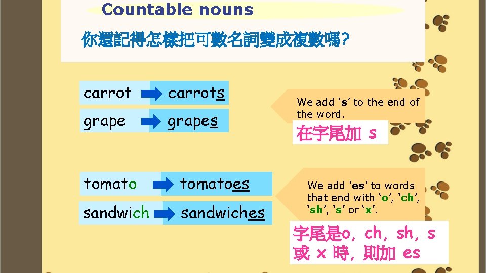 Countable nouns 你還記得怎樣把可數名詞變成複數嗎? carrots grapes tomatoes sandwiches We add ‘s’ to the end of