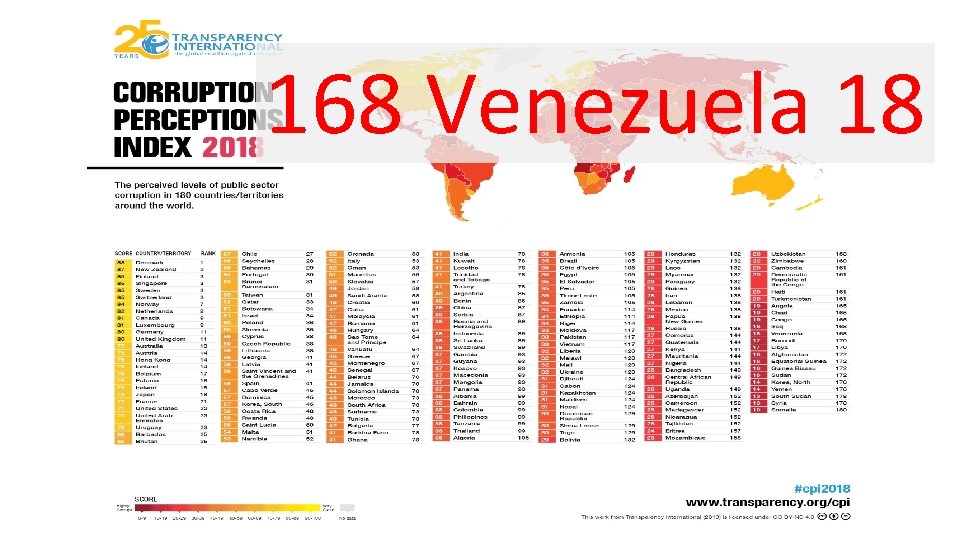 168 Venezuela 18 