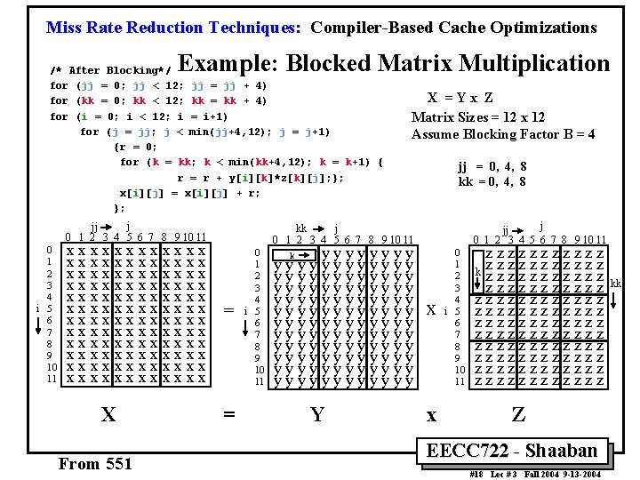 Miss Rate Reduction Techniques: Compiler-Based Cache Optimizations Example: Blocked Matrix Multiplication /* After Blocking*/