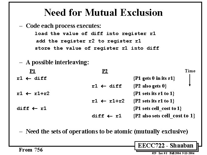 Need for Mutual Exclusion – Code each process executes: load the value of diff