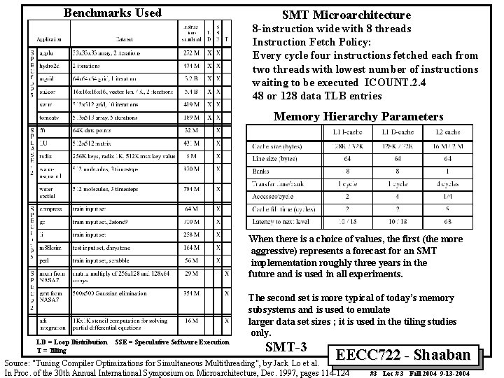 Benchmarks Used SMT Microarchitecture 8 -instruction wide with 8 threads Instruction Fetch Policy: Every