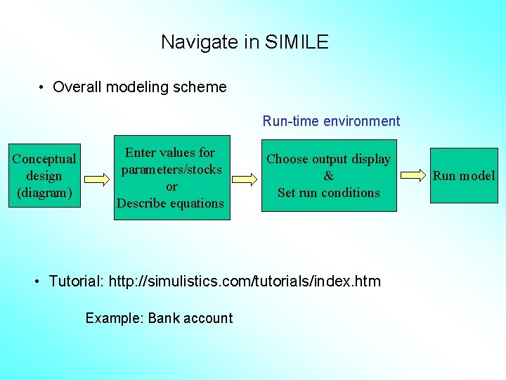 Navigate in SIMILE • Overall modeling scheme Run-time environment Conceptual design (diagram) Enter values