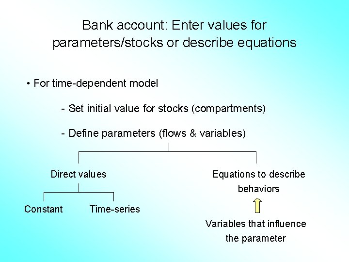 Bank account: Enter values for parameters/stocks or describe equations • For time-dependent model -