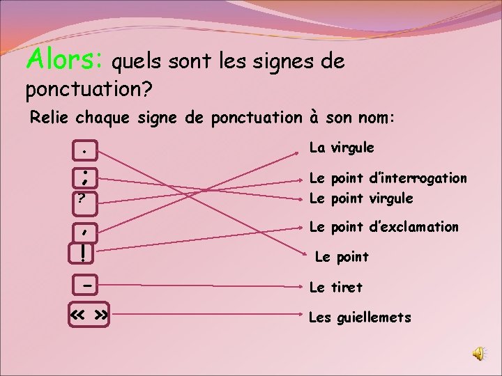 Alors: quels sont les signes de ponctuation? Relie chaque signe de ponctuation à son